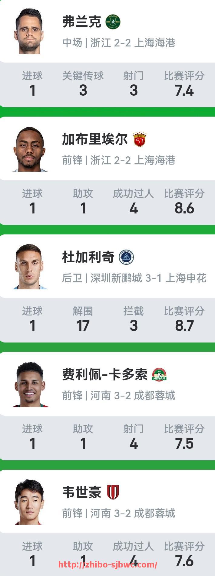 世俱杯直播-NBA全称是什么，联盟的构成和运营机制如何？（nba全称叫什么）